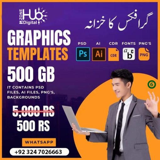 Graphics Designing Bundle 2024